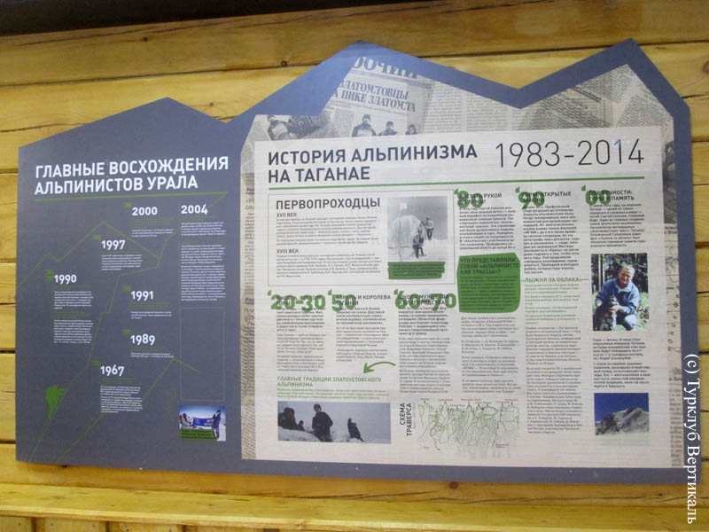 Лыжный поход, Таганай 2018. Фотографии Ани Дорожкиной, кадр 346